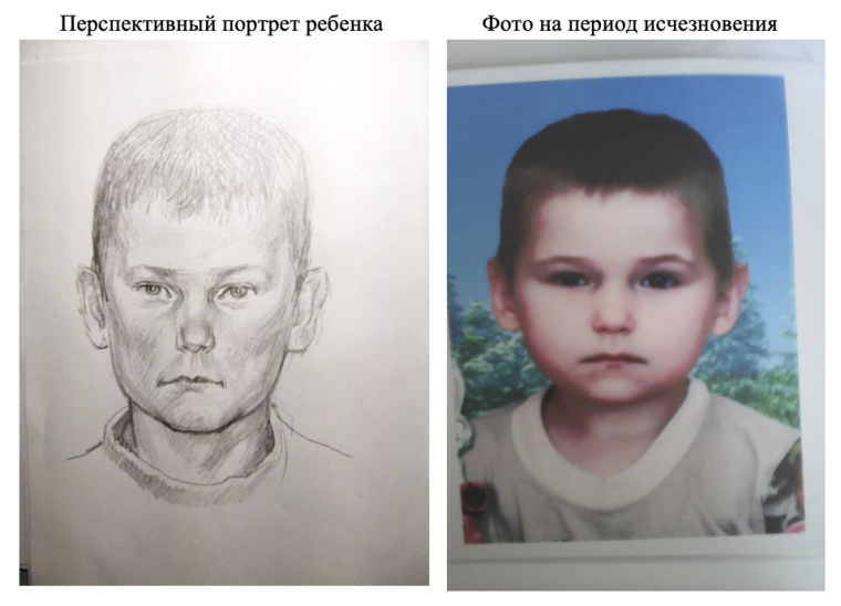 ОРИЕНТИРОВКА.